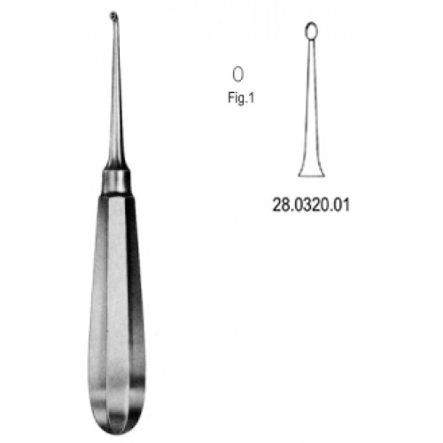 Bone Surgery1